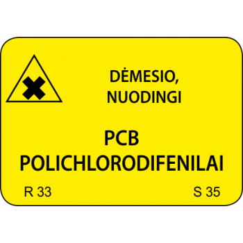PCB Polichlorodifenilai
